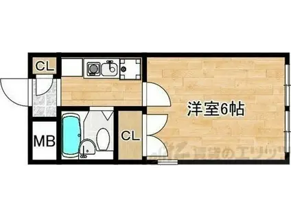 ココチフォレストGN(1K/3階)の間取り写真