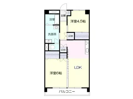 南町丸田マンション(2LDK/1階)の間取り写真