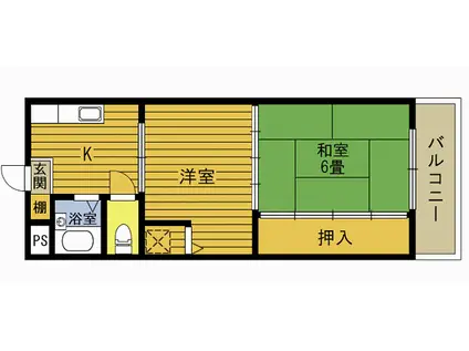 グリーンビル乙津(2K/2階)の間取り写真