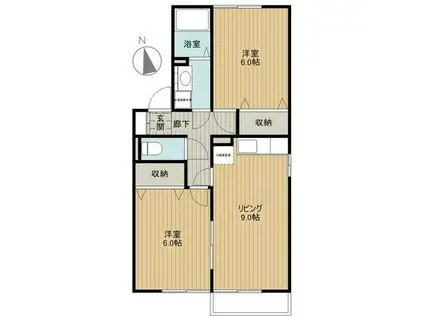 ミレニアムコート(2LDK/2階)の間取り写真