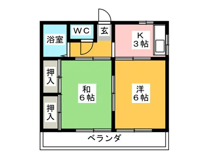 中島コーポ(2K/1階)の間取り写真