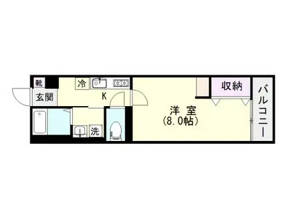 BONOS(1K/2階)の間取り写真