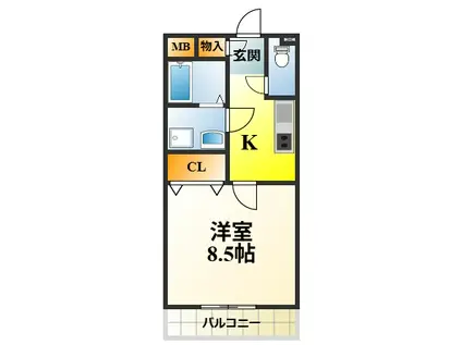 BS GARDEN HIGASHIKAIZUKA(1K/1階)の間取り写真