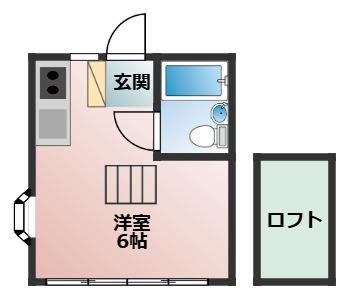 港南スナイプハウス(ワンルーム/1階)の間取り写真