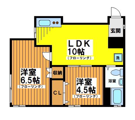 上北沢グリーンコーポ(2LDK/3階)の間取り写真