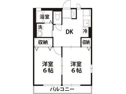 マロニエハイム(2DK/1階)の間取り写真