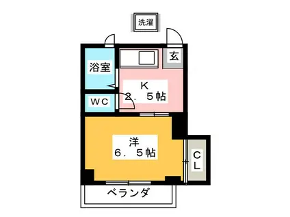 松本コーポ(1K/2階)の間取り写真