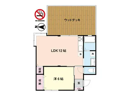 ファームシャトー(1LDK/1階)の間取り写真