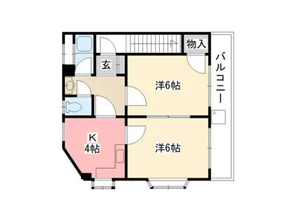 フルヤマンション(2DK/3階)の間取り写真