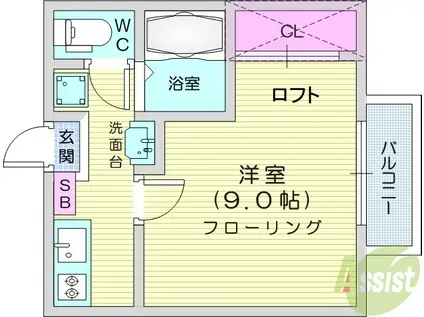 スカイS・E(1K/1階)の間取り写真