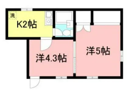 久我山ハイツ(2K/1階)の間取り写真