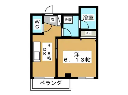 ハイツMKM(1DK/2階)の間取り写真