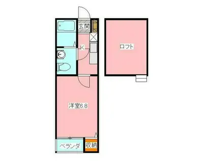 ジュークIII(1K/2階)の間取り写真