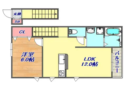 エクソニア住吉(1LDK/2階)の間取り写真
