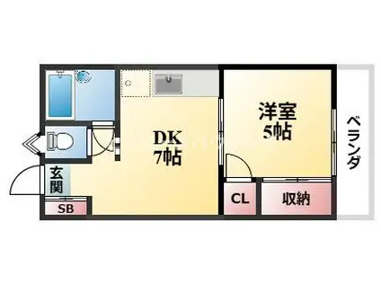上野サウンドヒルズ(1DK/2階)の間取り写真