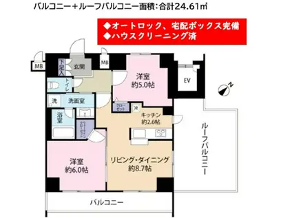 LINX AVENIR(2LDK/10階)の間取り写真