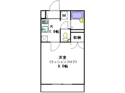 クレール(1K/1階)の間取り写真