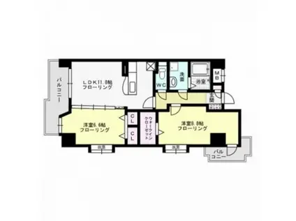 モンテ オットー西公園(2LDK/2階)の間取り写真