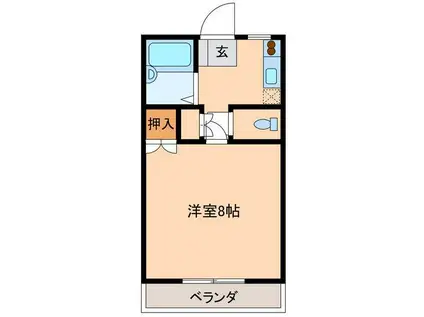 セゾンライフパディ(1K/2階)の間取り写真