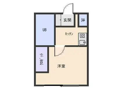 キャッスルロートスアパートI(1K/2階)の間取り写真