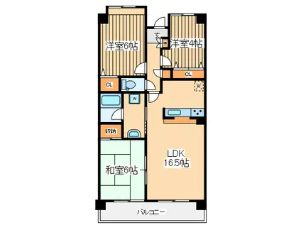 オクラファーム府中(3LDK/3階)の間取り写真