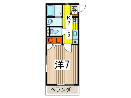 アイワヒルズ(1K/2階)の間取り写真