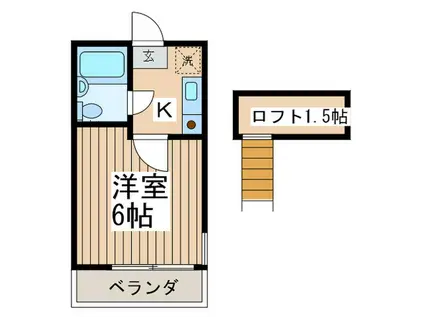 ハニーハイツ渋谷(1K/2階)の間取り写真