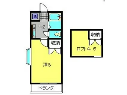 サンヴィレッジ(1K/2階)の間取り写真