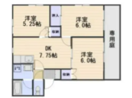 グリーンライフ一宮(3DK/1階)の間取り写真
