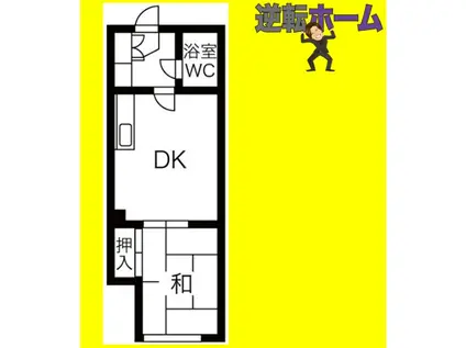 ヴィラムツミI(1LDK/2階)の間取り写真