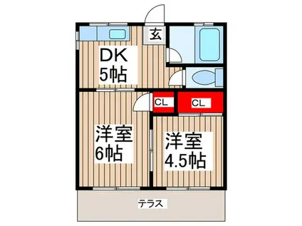 コーポ八木崎(2DK/1階)の間取り写真