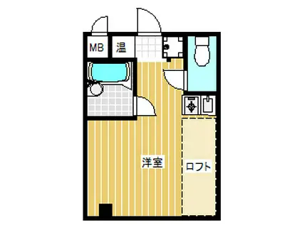 パッサージュI(ワンルーム/6階)の間取り写真