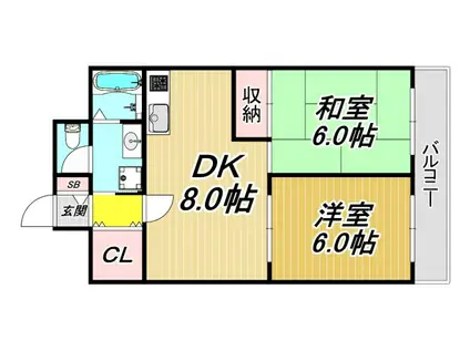 ロールス塚口III(2DK/2階)の間取り写真