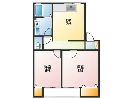 アクティブシティ高屋A(2DK/2階)の間取り写真
