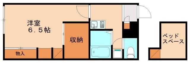 レオパレスフォレット(1K/2階)の間取り写真