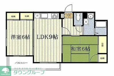 ボヌール東川口