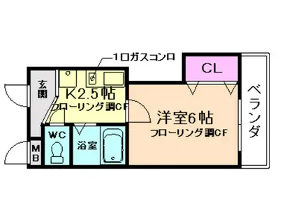 マンションスギヤマ(1K/1階)の間取り写真