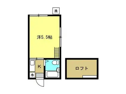 フラットハウス川崎(1K/2階)の間取り写真