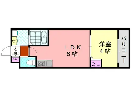 H-MAISON平野イーストV(1LDK/2階)の間取り写真