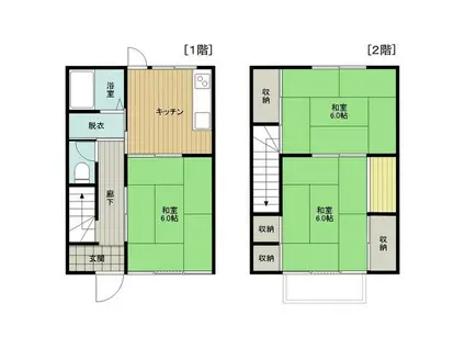 佐貫アパート2号館(3DK/1階)の間取り写真