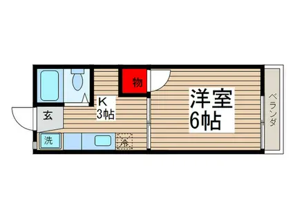 中山ハイツ(1K/2階)の間取り写真