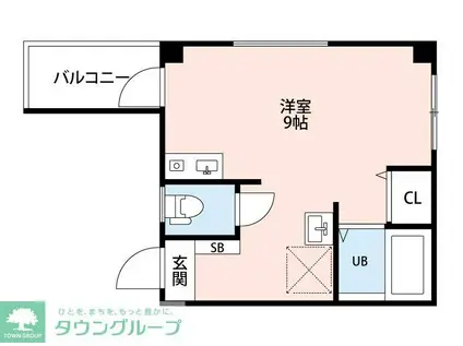 ライスランド2番館(ワンルーム/2階)の間取り写真