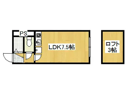 ＪＲ室蘭本線 鷲別駅 徒歩30分 2階建 築38年(ワンルーム/1階)の間取り写真