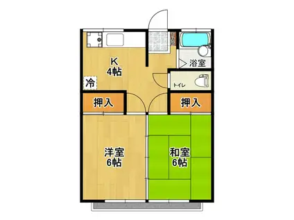 コーポ荒井(2K/2階)の間取り写真