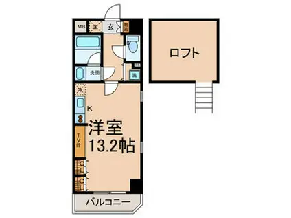 ADD WISTARIA 1(ワンルーム/2階)の間取り写真