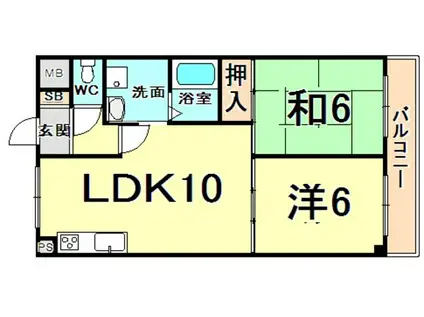 ベルメゾン若王寺(2LDK/2階)の間取り写真