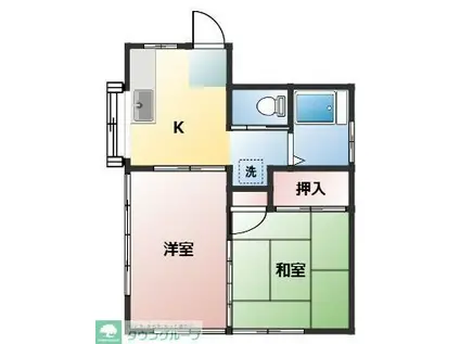 フォレストナエタワ上福岡(2K/1階)の間取り写真