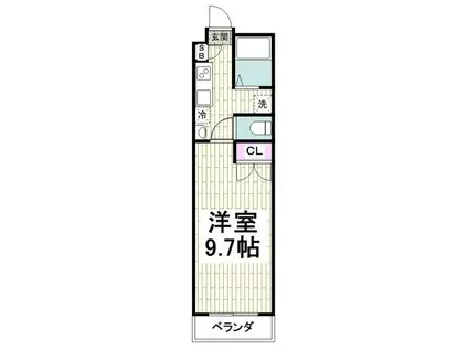 ジュネス(ワンルーム/1階)の間取り写真