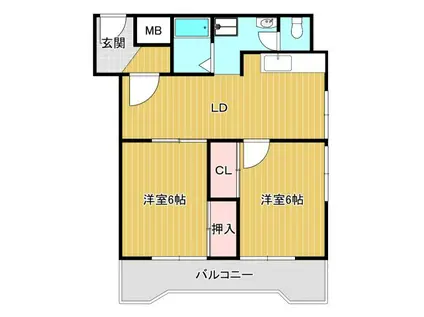 夕陽ケ丘レヂデンス(2DK/3階)の間取り写真