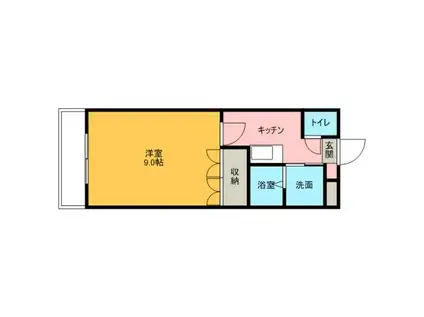 ユースパレスI(1K/1階)の間取り写真